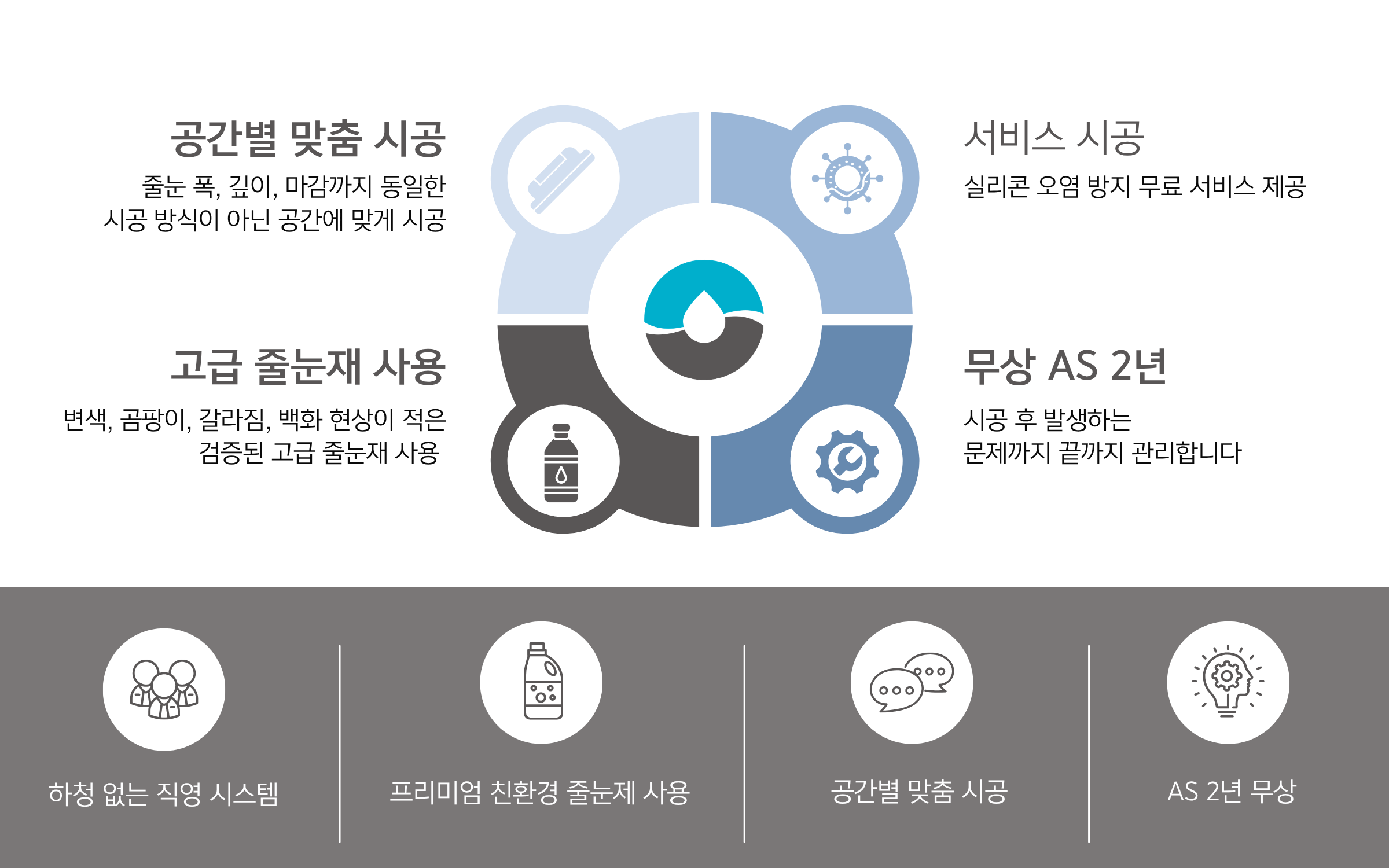 회사소개서 줄눈
